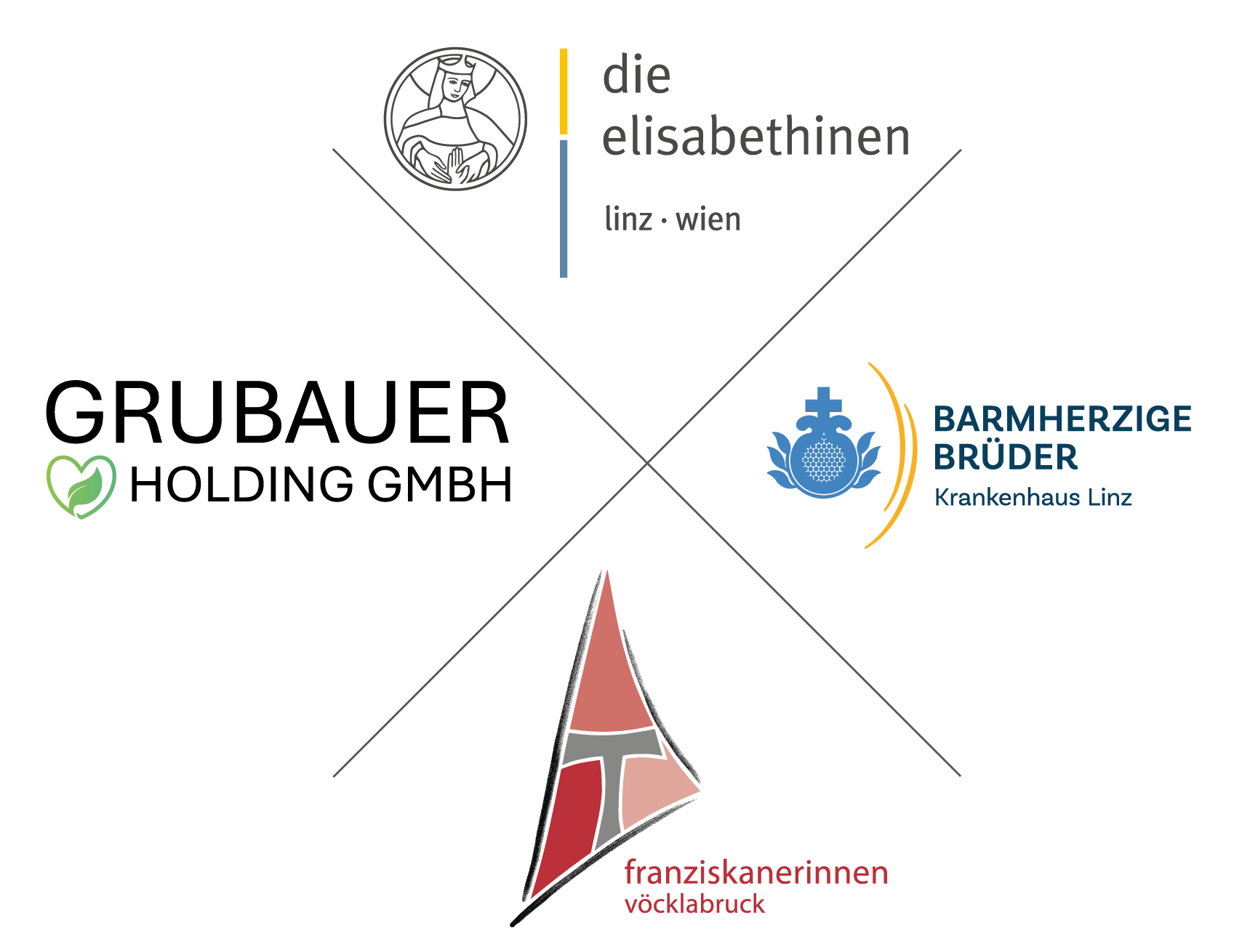 Logo der FEB Heimbeaqtmung